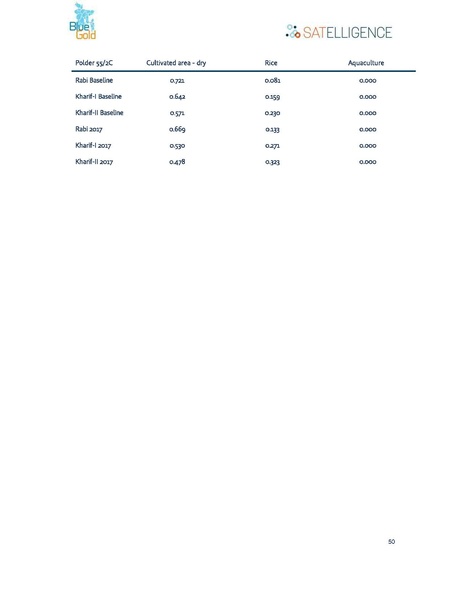 File:Satelliegence MTR v2.0 opt 29sep 18.pdf
