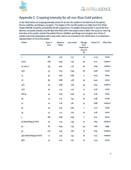 File:Satelliegence MTR v2.0 opt 29sep 18.pdf