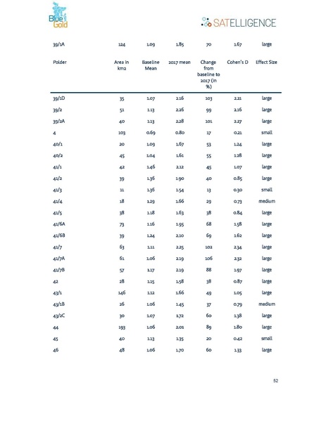 File:Satelliegence MTR v2.0 opt 29sep 18.pdf