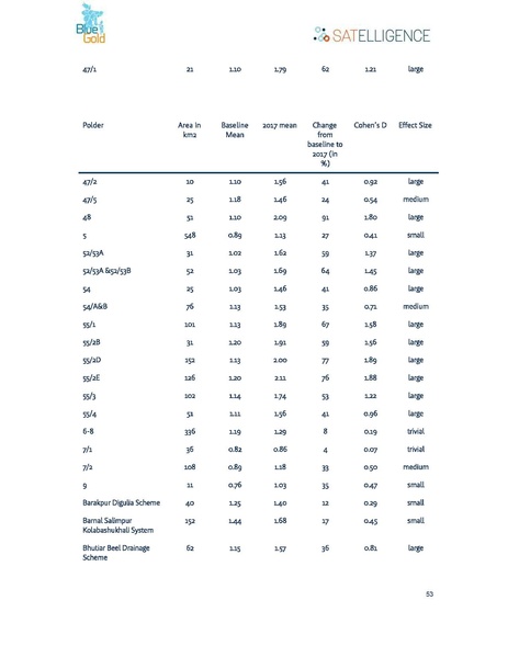 File:Satelliegence MTR v2.0 opt 29sep 18.pdf
