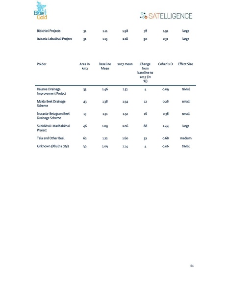 File:Satelliegence MTR v2.0 opt 29sep 18.pdf
