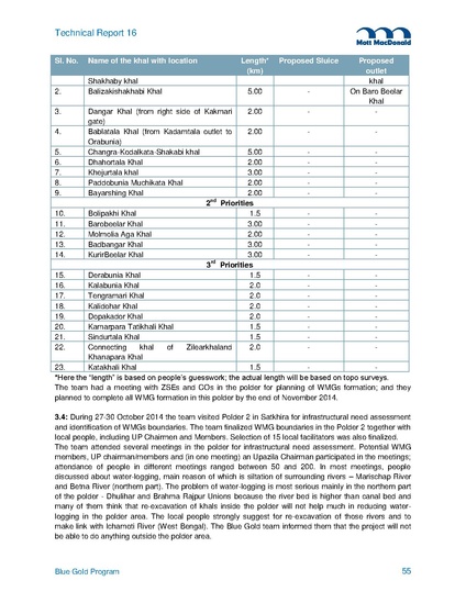 File:TR16B Field Trip Reports from 2014 5may 15.pdf