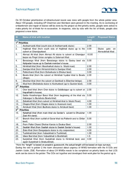 File:TR16B Field Trip Reports from 2014 5may 15.pdf