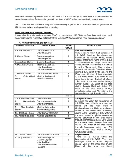 File:TR16B Field Trip Reports from 2014 5may 15.pdf