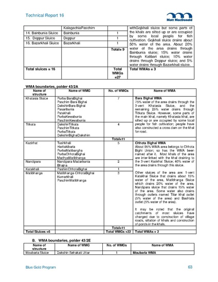File:TR16B Field Trip Reports from 2014 5may 15.pdf