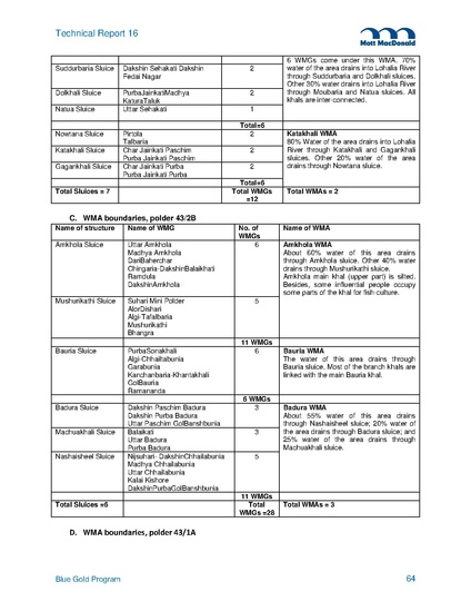 File:TR16B Field Trip Reports from 2014 5may 15.pdf