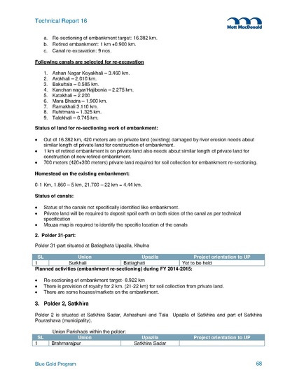File:TR16B Field Trip Reports from 2014 5may 15.pdf