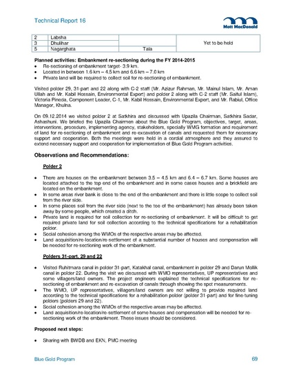 File:TR16B Field Trip Reports from 2014 5may 15.pdf