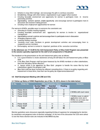 File:TR16B Field Trip Reports from 2014 5may 15.pdf