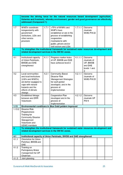 File:TR 13 BlueGold WMG LGI cooperation Report 05.pdf