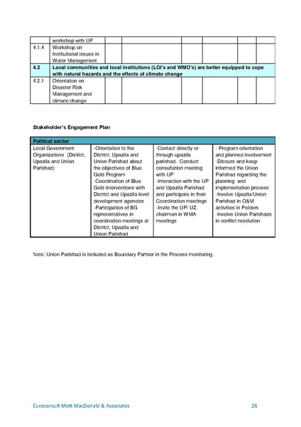 File:TR 13 BlueGold WMG LGI cooperation Report 05.pdf