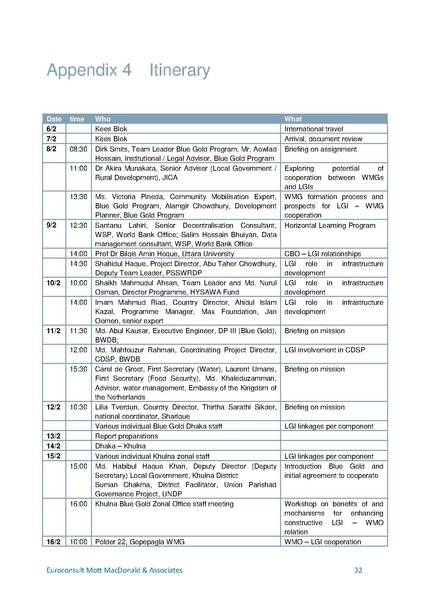 File:TR 13 BlueGold WMG LGI cooperation Report 05.pdf