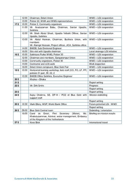 File:TR 13 BlueGold WMG LGI cooperation Report 05.pdf