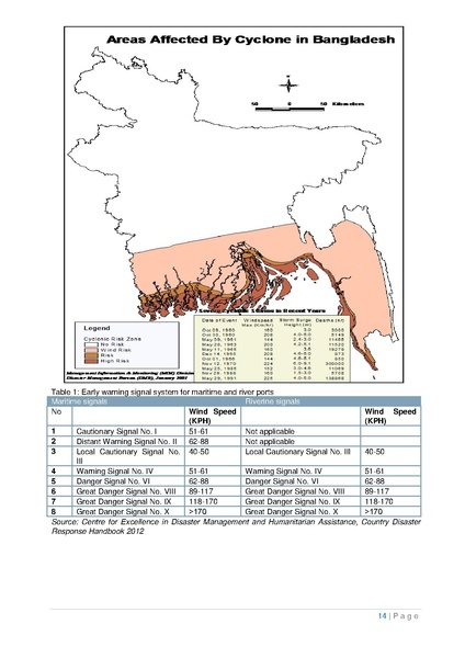 File:TR02 H&S measures 18Dec 13.pdf