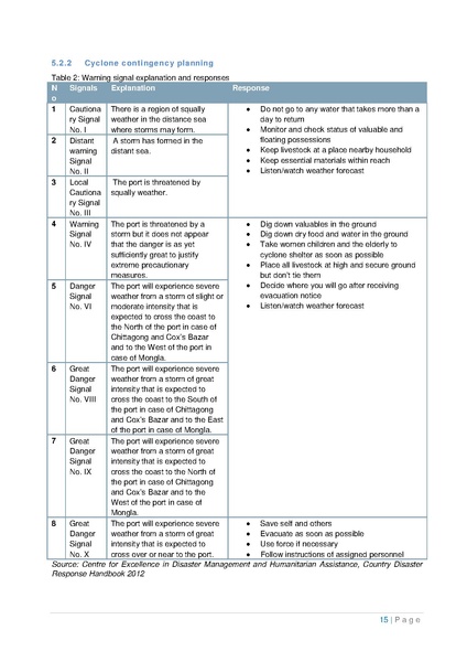 File:TR02 H&S measures 18Dec 13.pdf