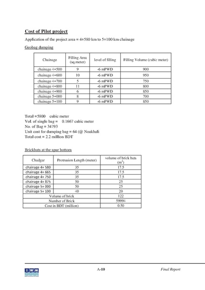File:P29 IWM Final Report polder29 red 24may 16.pdf