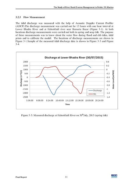 File:P29 IWM Final Report polder29 red 24may 16.pdf