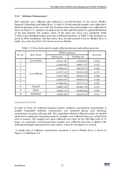 File:P29 IWM Final Report polder29 red 24may 16.pdf