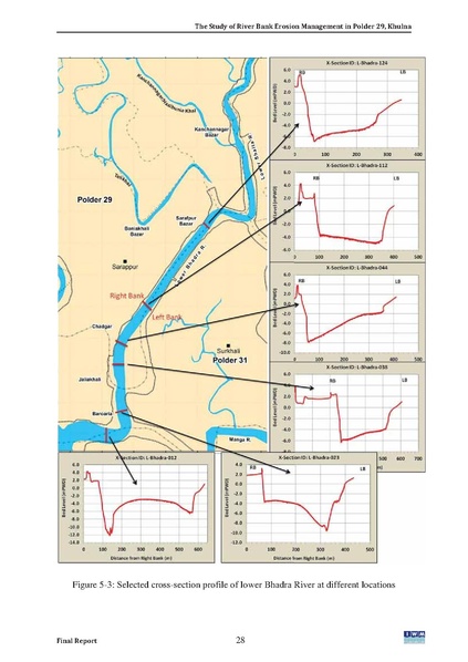 File:P29 IWM Final Report polder29 red 24may 16.pdf