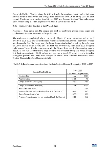 File:P29 IWM Final Report polder29 red 24may 16.pdf