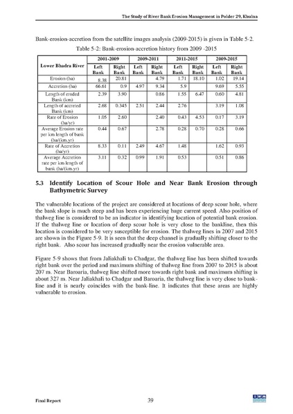 File:P29 IWM Final Report polder29 red 24may 16.pdf