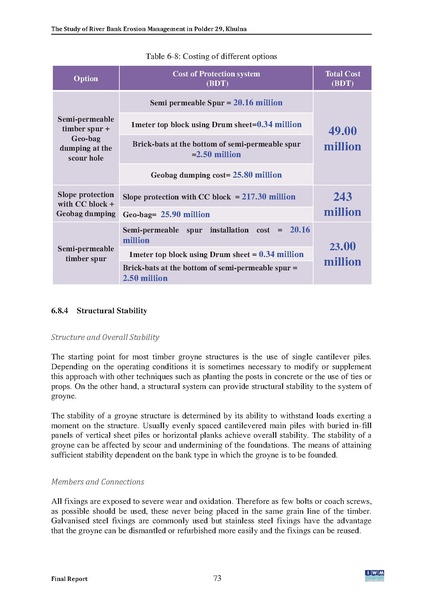 File:P29 IWM Final Report polder29 red 24may 16.pdf