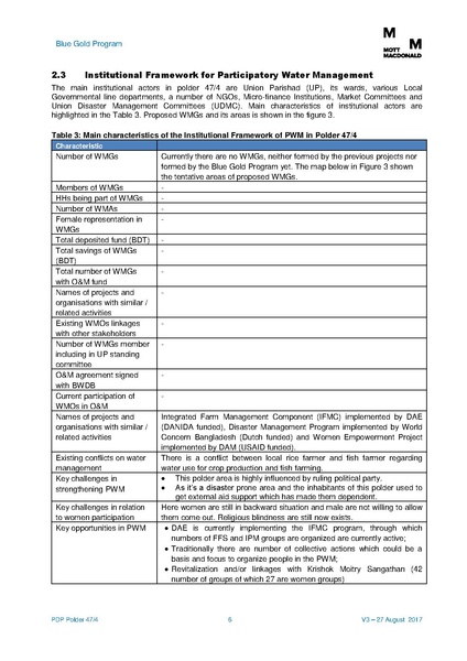 File:PDP P47-4 27aug 17.pdf