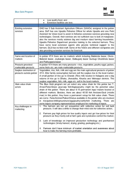 File:PDP P47-4 27aug 17.pdf