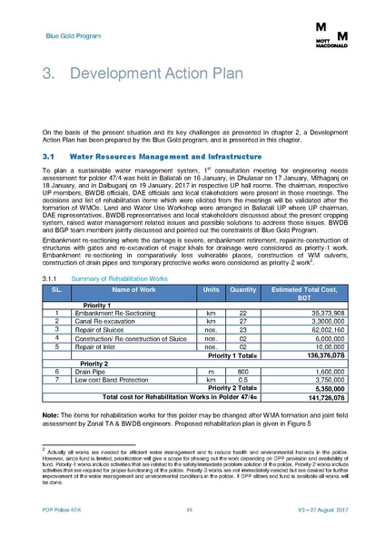 File:PDP P47-4 27aug 17.pdf