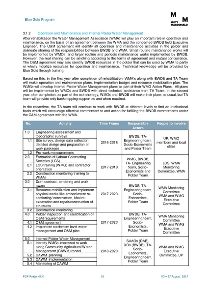 File:PDP P47-4 27aug 17.pdf