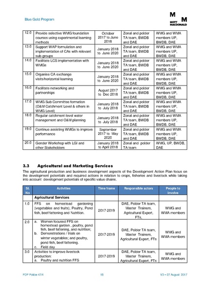 File:PDP P47-4 27aug 17.pdf