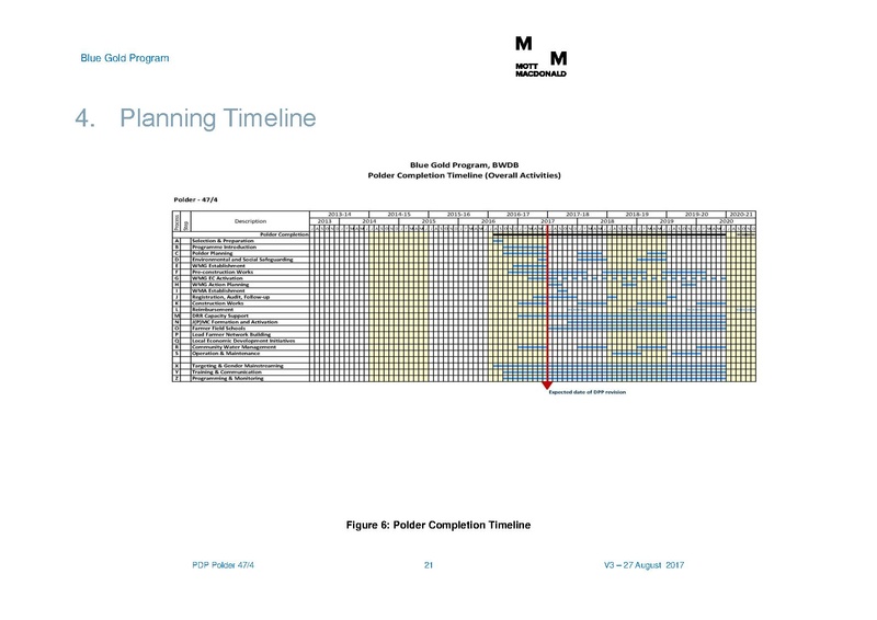 File:PDP P47-4 27aug 17.pdf