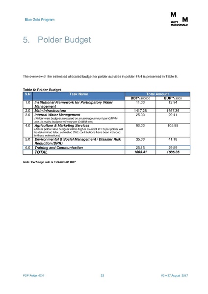 File:PDP P47-4 27aug 17.pdf