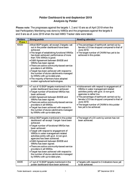 File:MRL messages associated with polder dashboard 30sep 19 eng.pdf