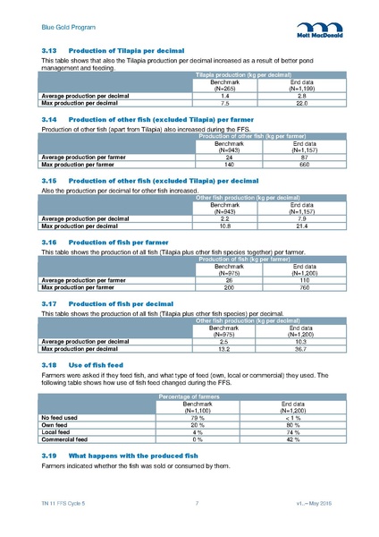 File:TN11 FFS Cycle 5 Mar-Nov 2015 29may 16.pdf