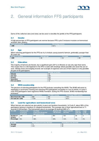 File:TN11 FFS Cycle 5 Mar-Nov 2015 29may 16.pdf