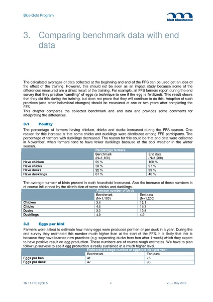 File:TN11 FFS Cycle 5 Mar-Nov 2015 29may 16.pdf