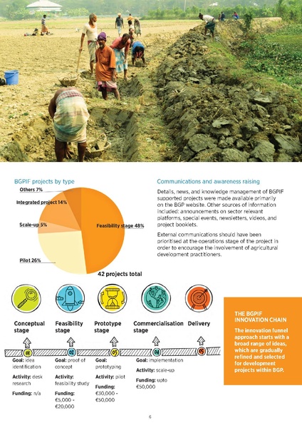 File:BGIF booklet Jan 2020.pdf