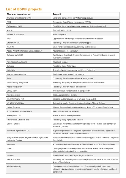 File:BGIF booklet Jan 2020.pdf