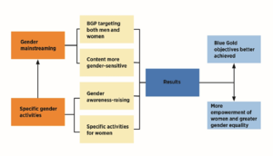 Figure 23.1.png