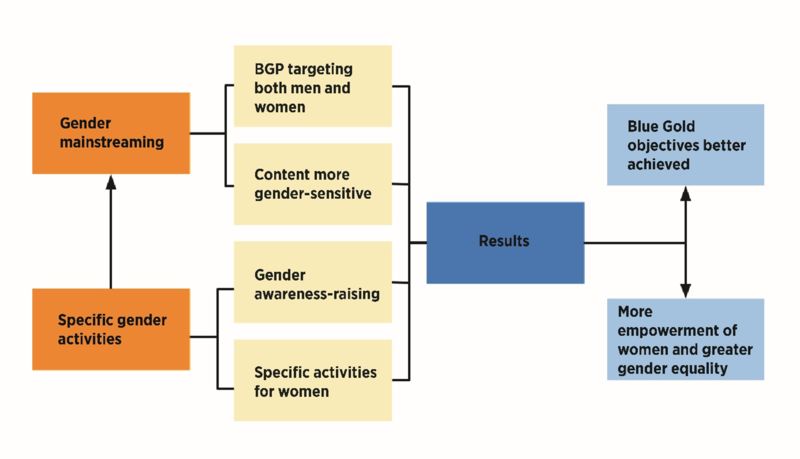File:Figure 23.1.png